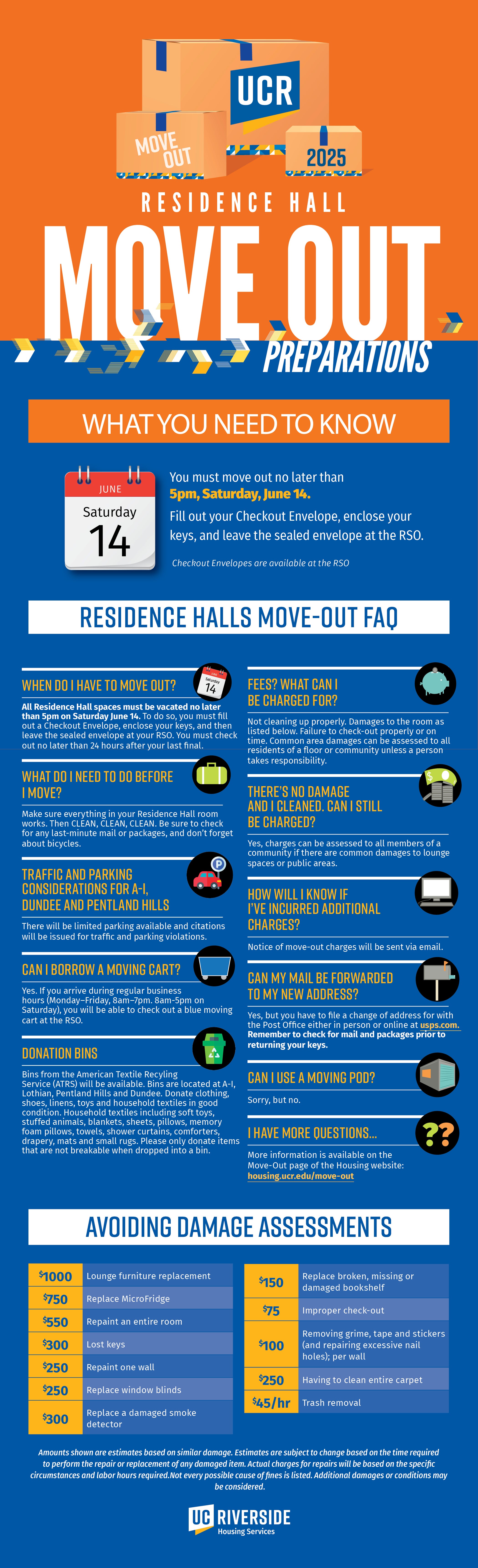 Residence Hall move-out 2025 Residence Hall move-out deadline June 14