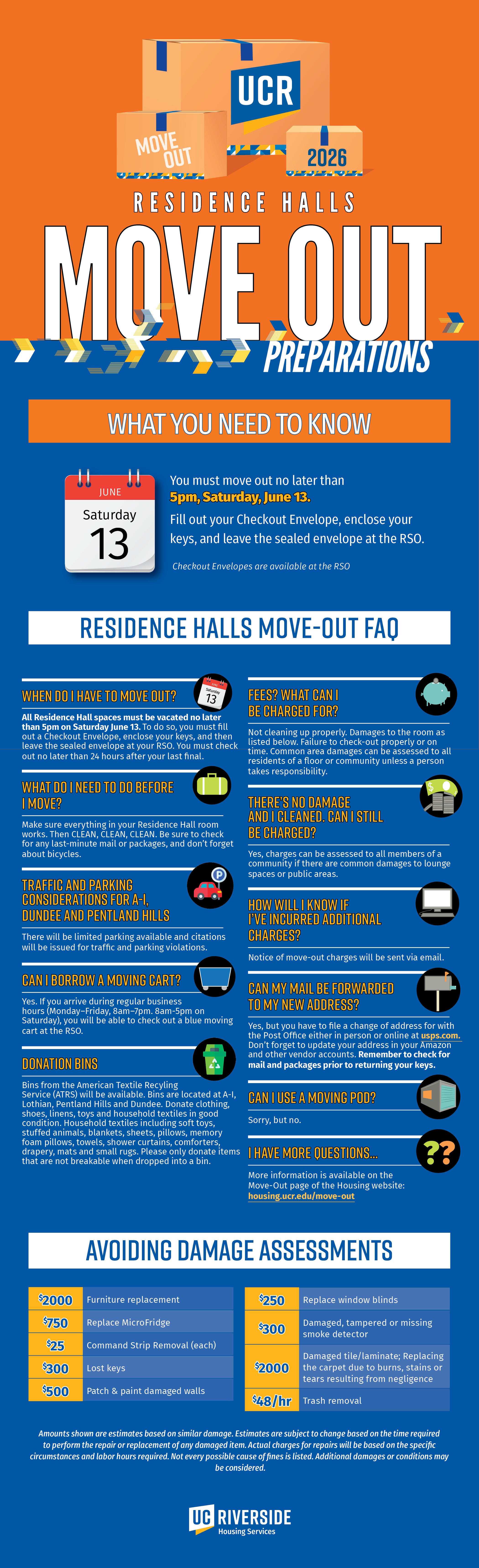Residence Halls Move Out Preparations