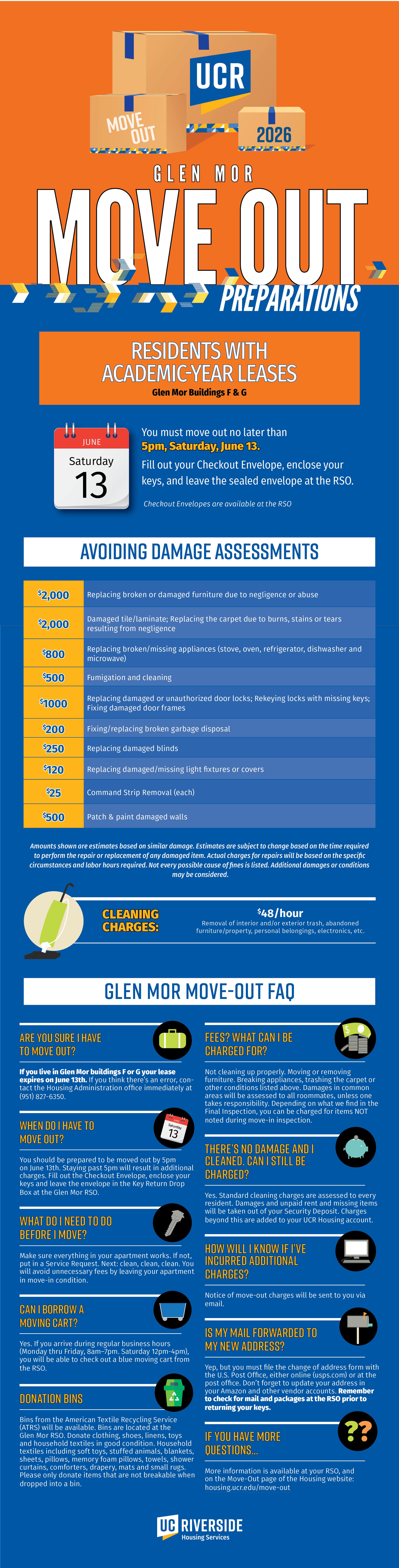 Glen Mor Residents with Academic-Year Leases Move Out Preparations