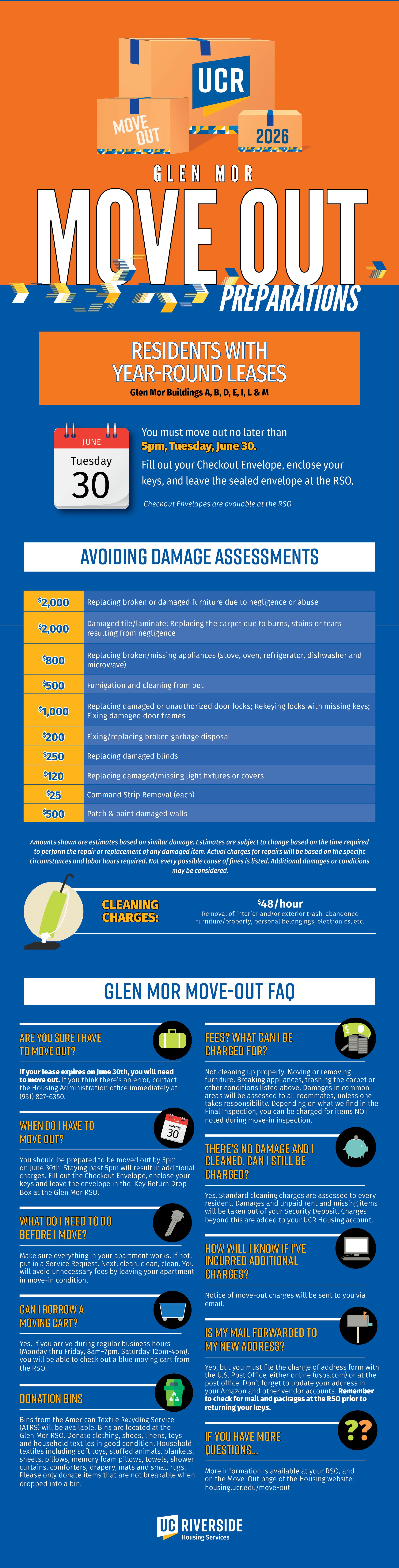 Glen Mor Residents With Year-Round Leases Move Out Preparations