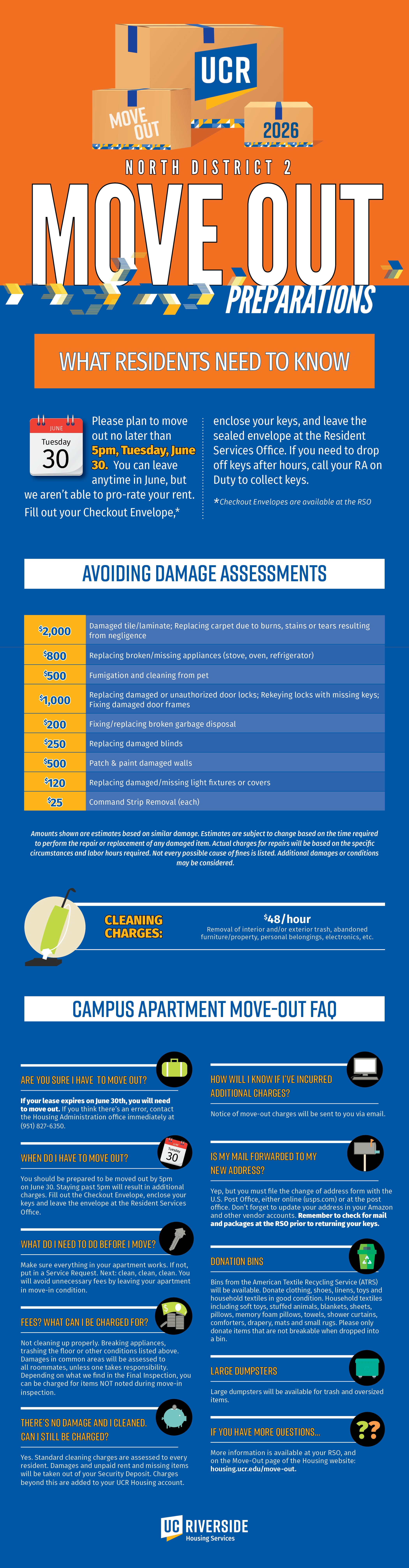 North District 2 Move Out Preparations