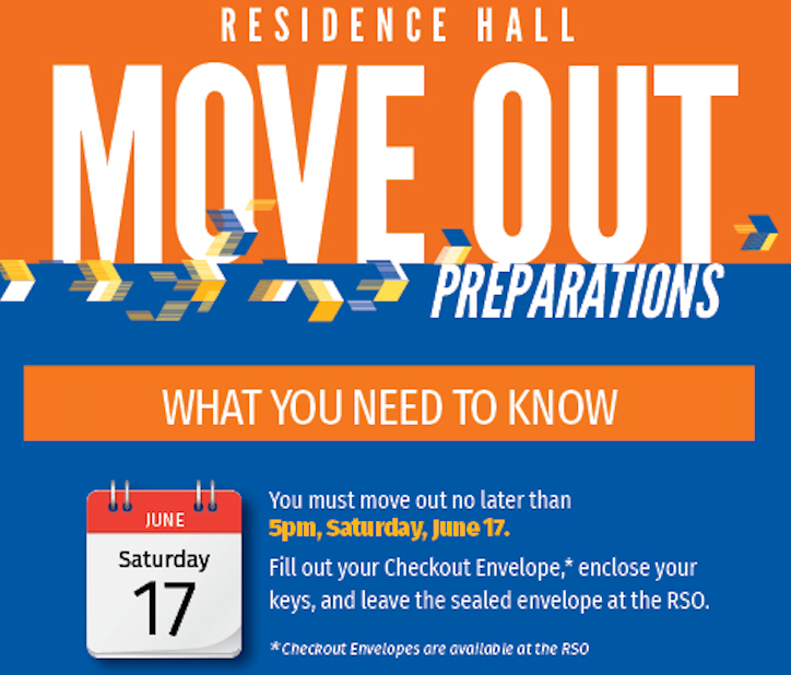 Residence Halls Move-Out Preparations