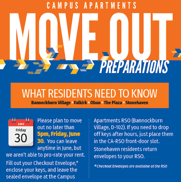 Campus Apartments Move-Out Preparations