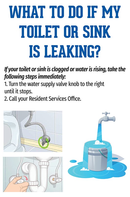 What to do if my toilet or sink is leaking. 1. Turn the water supply valve knob to the right until it stops. 2. Call your RSO