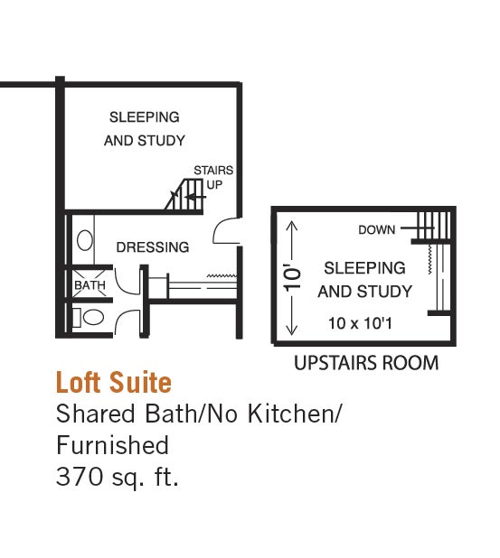 Bannockburn Loft Suite Floor Plan