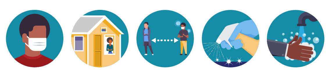 covid19 | UCR Housing Services